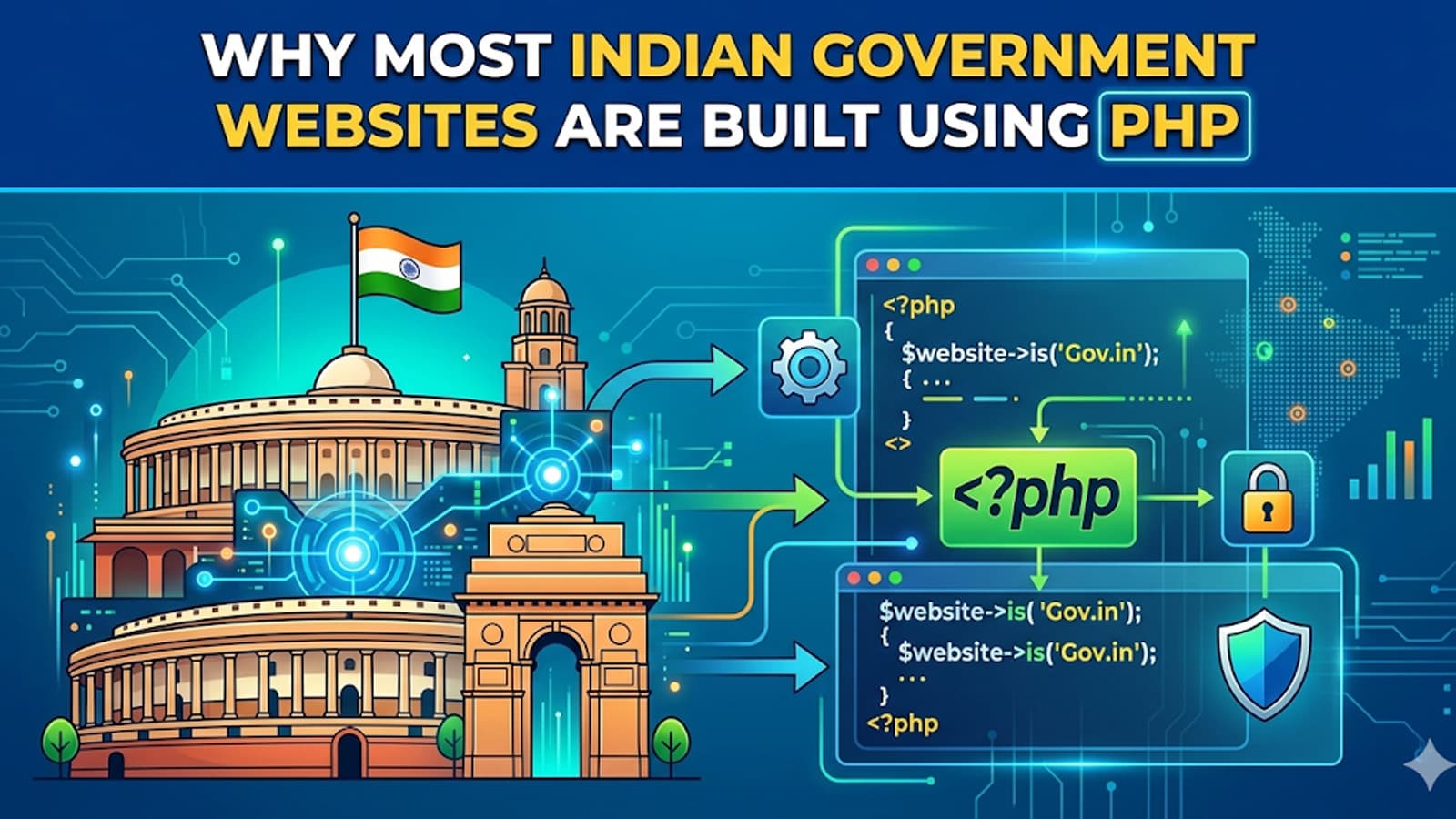 Why Most Indian Government Websites Are Built Using PHP